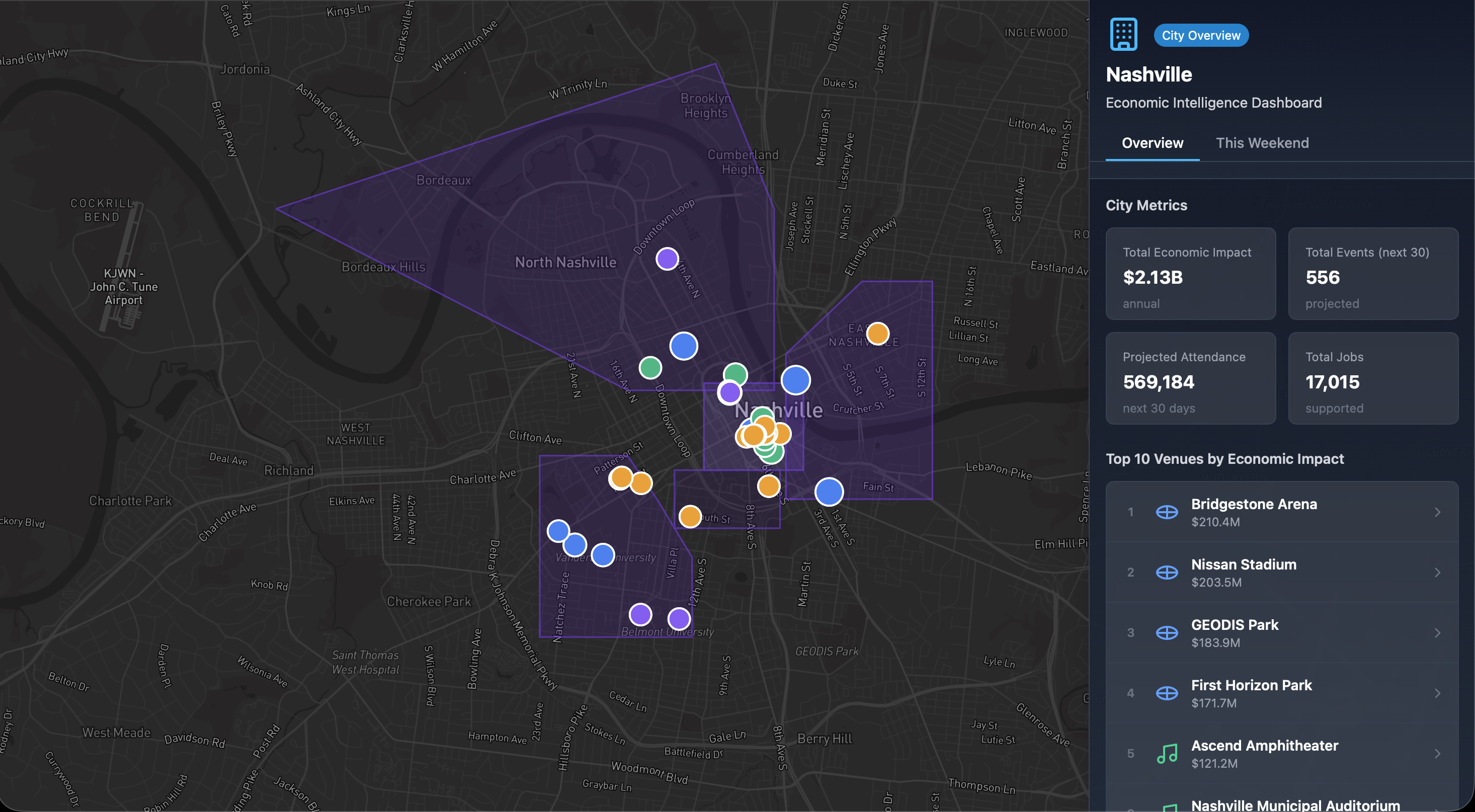 Priveo platform showing Nashville economic intelligence dashboard with venue markers and district boundaries